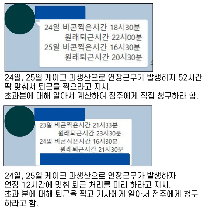 ▲5시간을 '공짜노동'