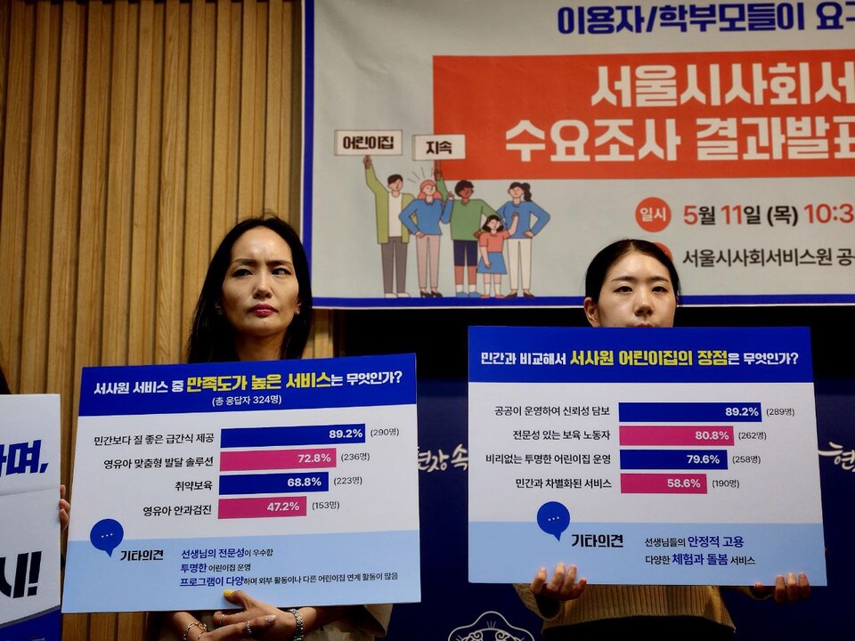 서울시사회서비스원 어린이집 이용자 수요 및 만족도 조사 결과발표 및 지속운영 촉구 기자회견