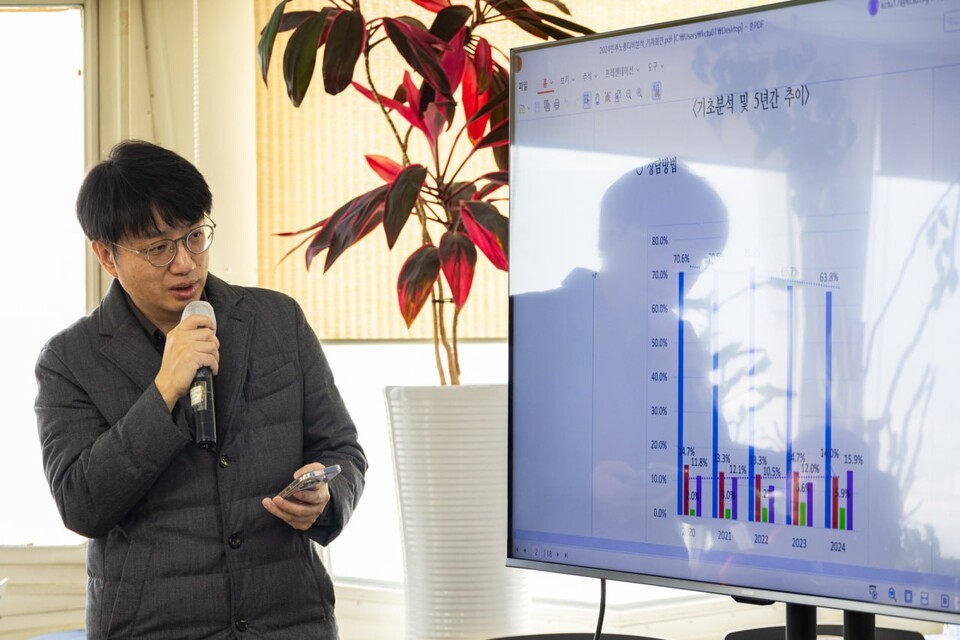 민주노총 24년도 노동상담 통계 분석 발표 기자회견이 21일 오전 11시 개최됐다. 사진=송승현